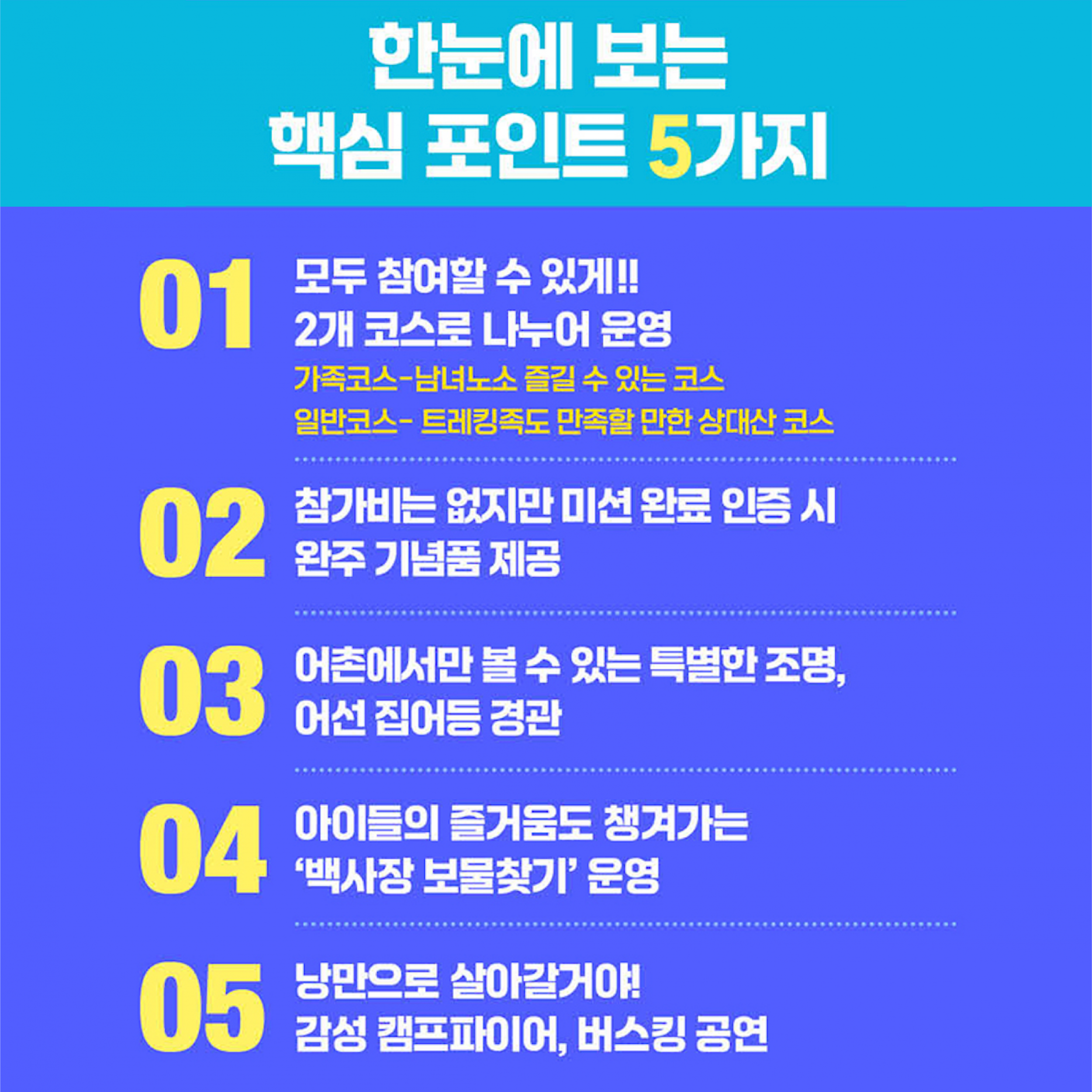 🌊스토리가 출렁이는 블루로드 🌝달빛 고래 트레킹👟2