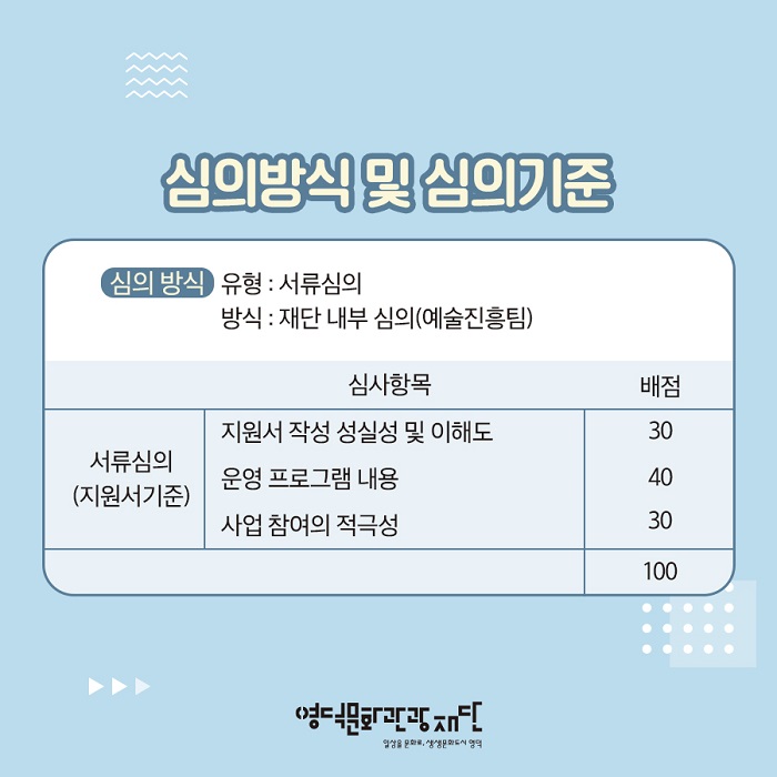 2021 제1회 영덕 예술동호회 모집 공고6