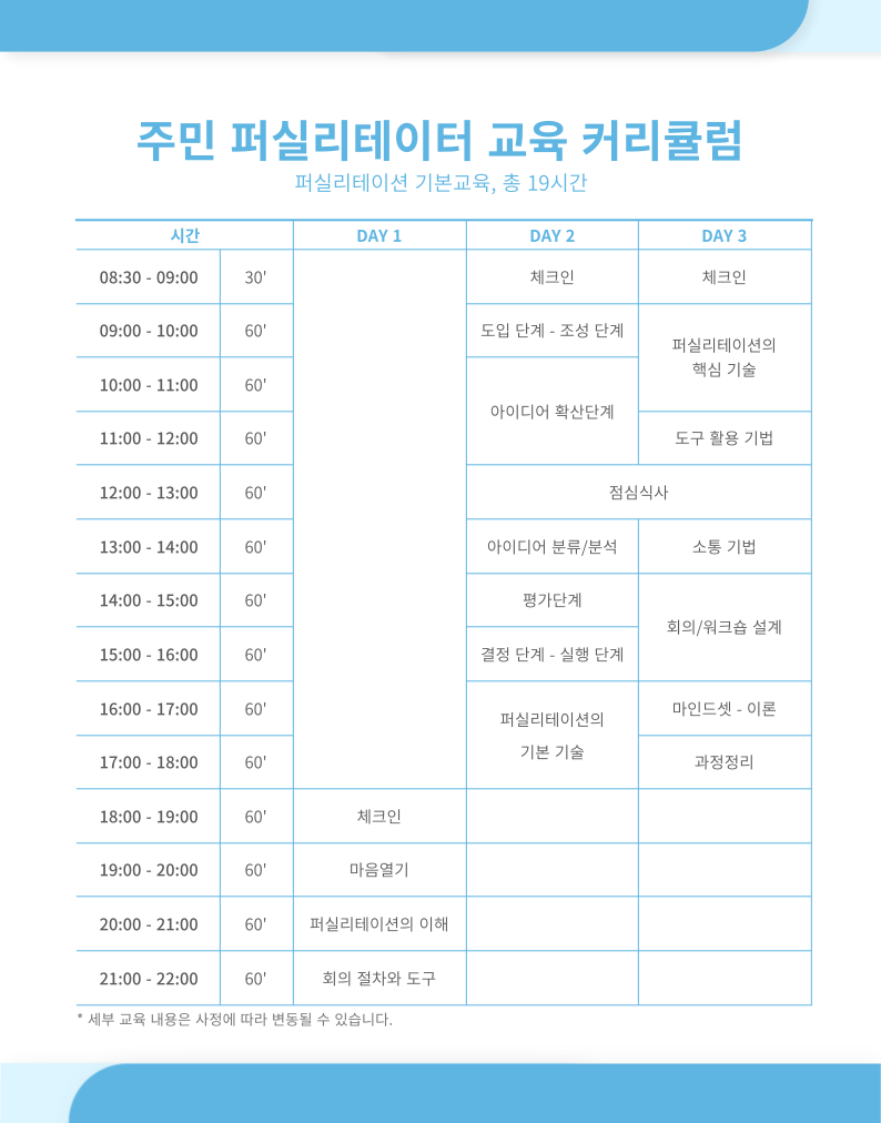 2022 주민 퍼실리테이터 <인싸이다> 2기 수강생 모집2
