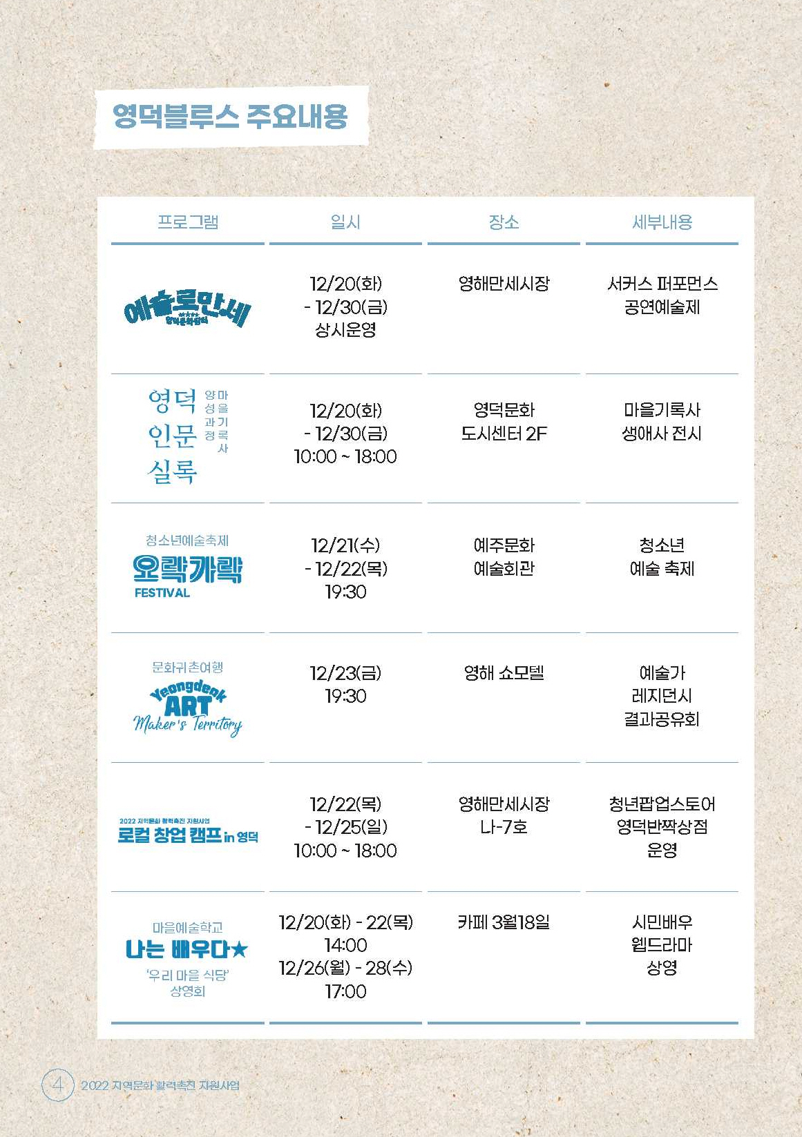 16714304612566.jpg 2022지역문화활력촉진지원사업 _ 영덕블루스 (12/20(화)~12/30(금))안내 3