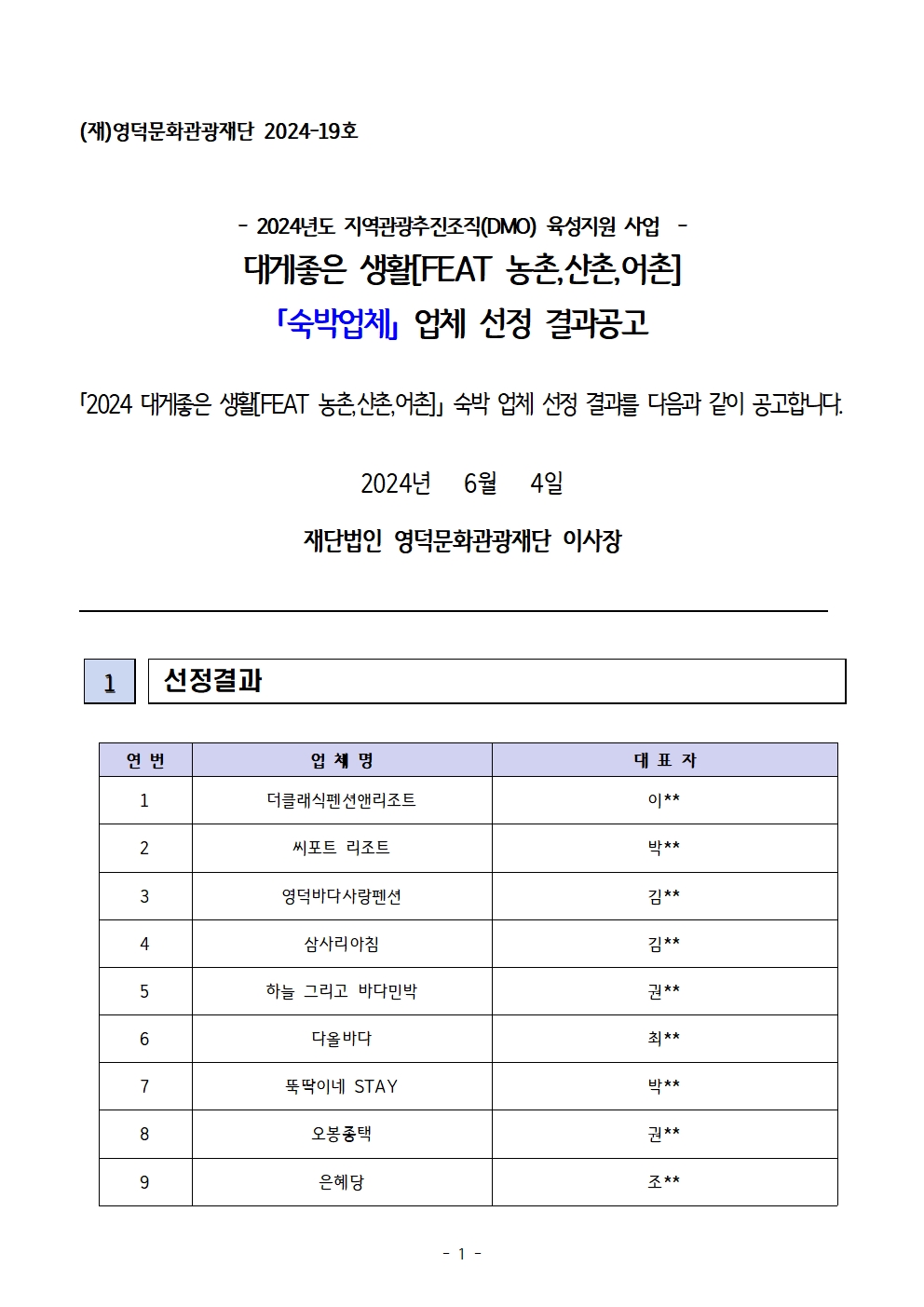 🔷[선정공고] 2024 대게좋은생활 [숙박업체] 선정결과🔷1
