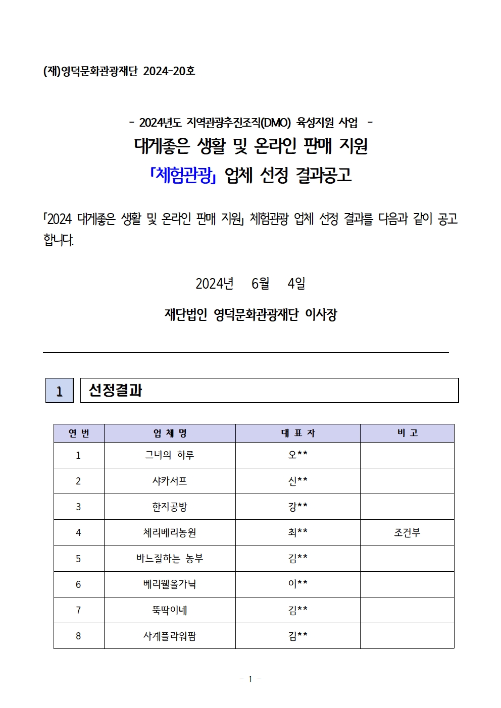 🔶[선정공고] 2024 대게좋은생활 및 온라인 지원사업 [체험관광 업체] 선정결과🔶1