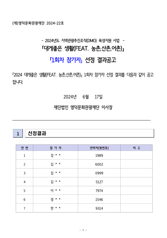 🍃[선정공고]  2024 대게좋은 생활 1회차 참가자 선정 결과🌿1
