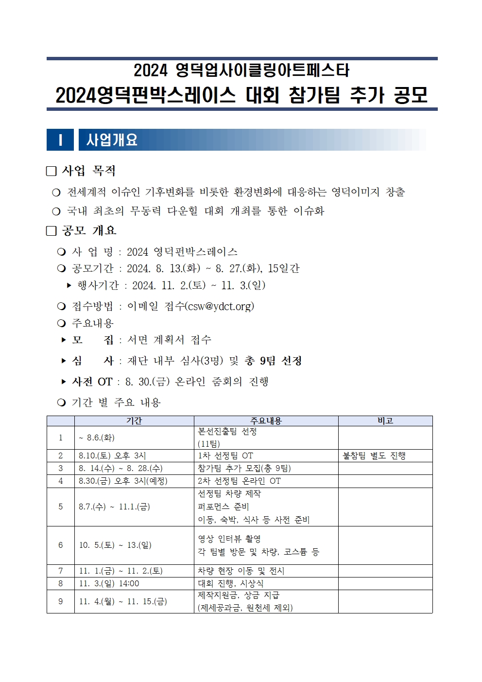 2024 영덕펀박스레이스 참가팀 추가 공모2