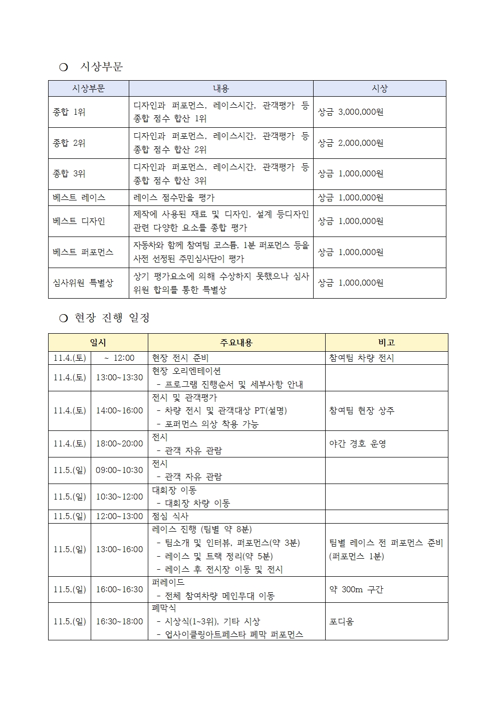 2024 영덕펀박스레이스 참가팀 추가 공모5