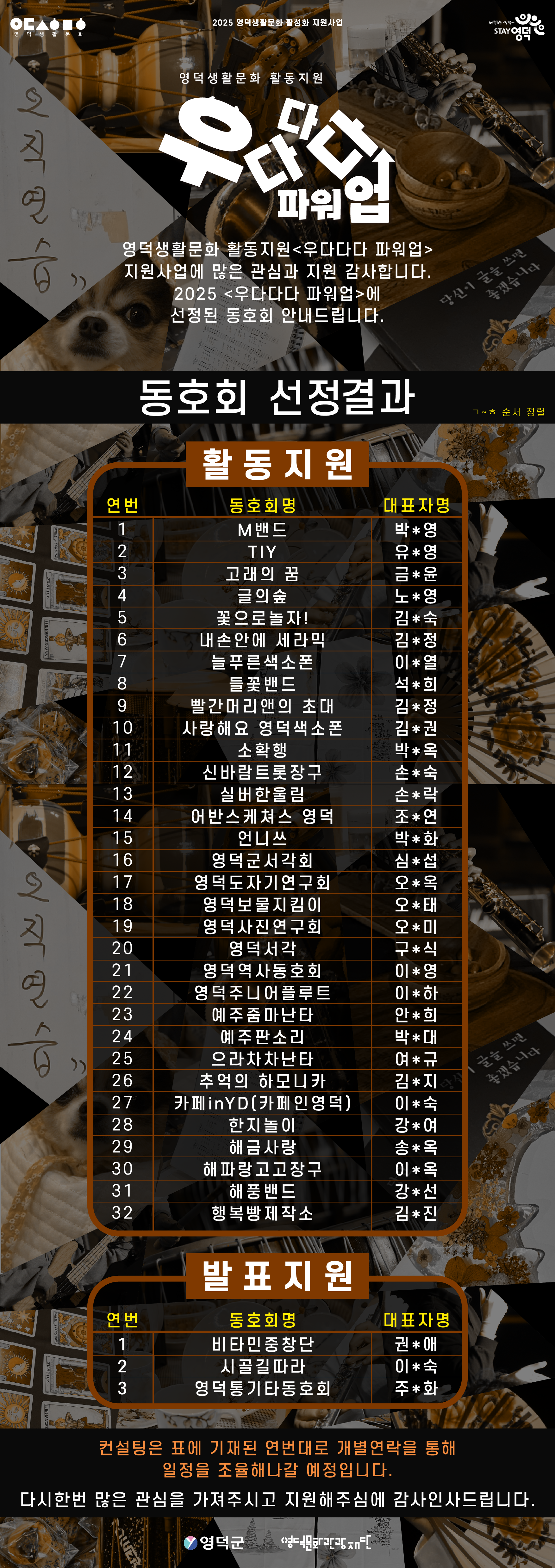 2025년 영덕생활문화 활동지원<우다다다 파워업> 생활문화 동호회 결과발표1