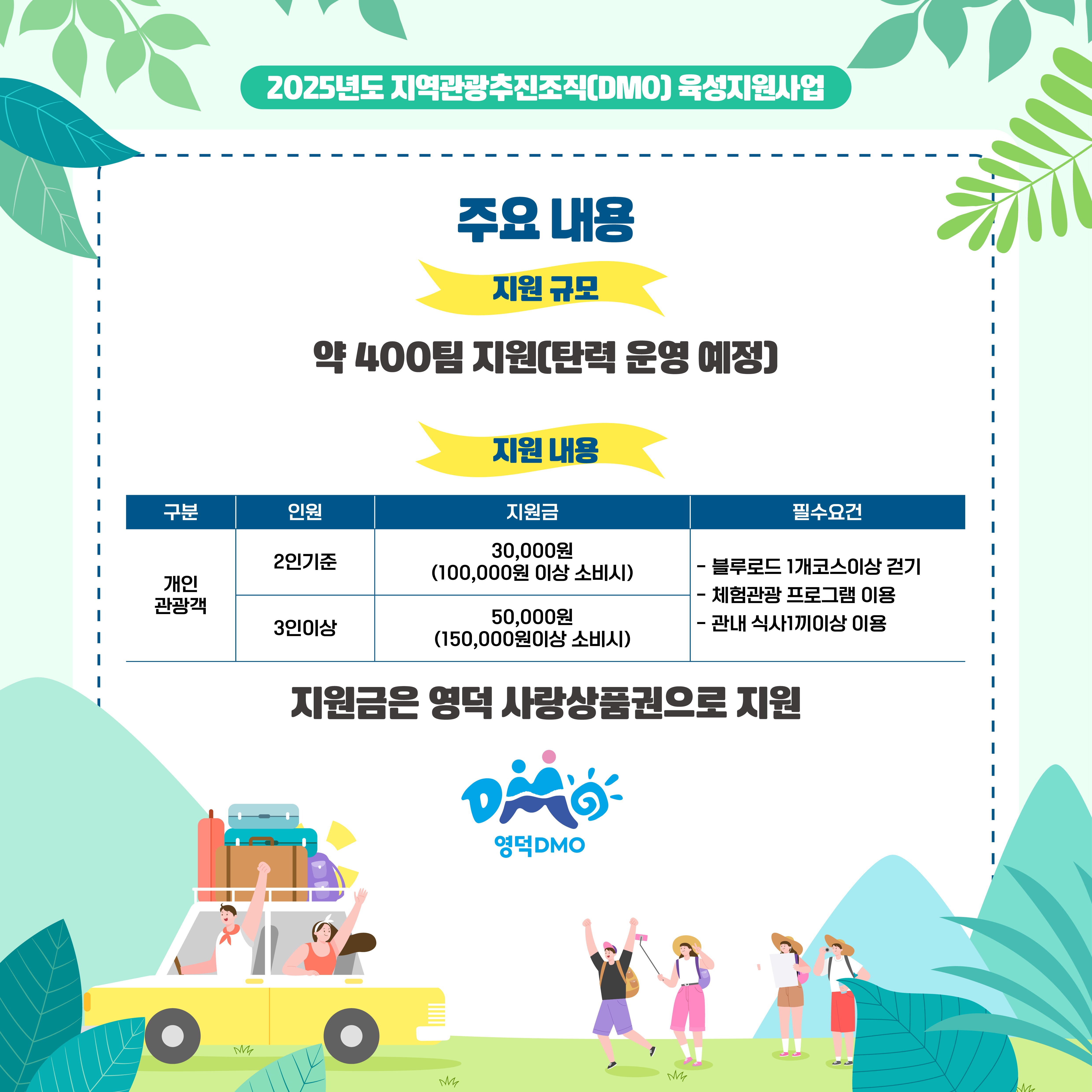 17498057695296.jpg 🌟2025년 슬기롭게영덕여행 관광객 유치 인센티브 지원 사업 공고🌟3