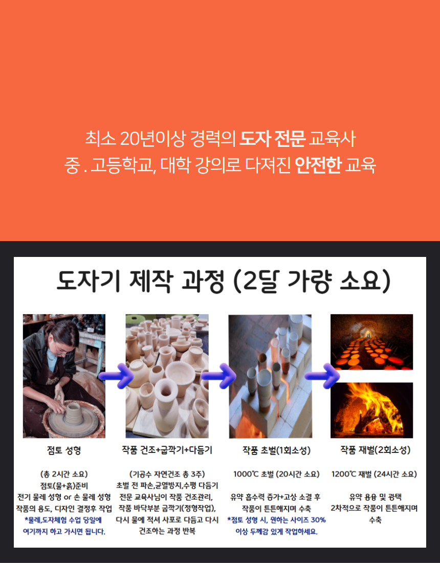 [안내] 영덕 도예문화 체험장 주말 상시 교육 프로그램 운영8