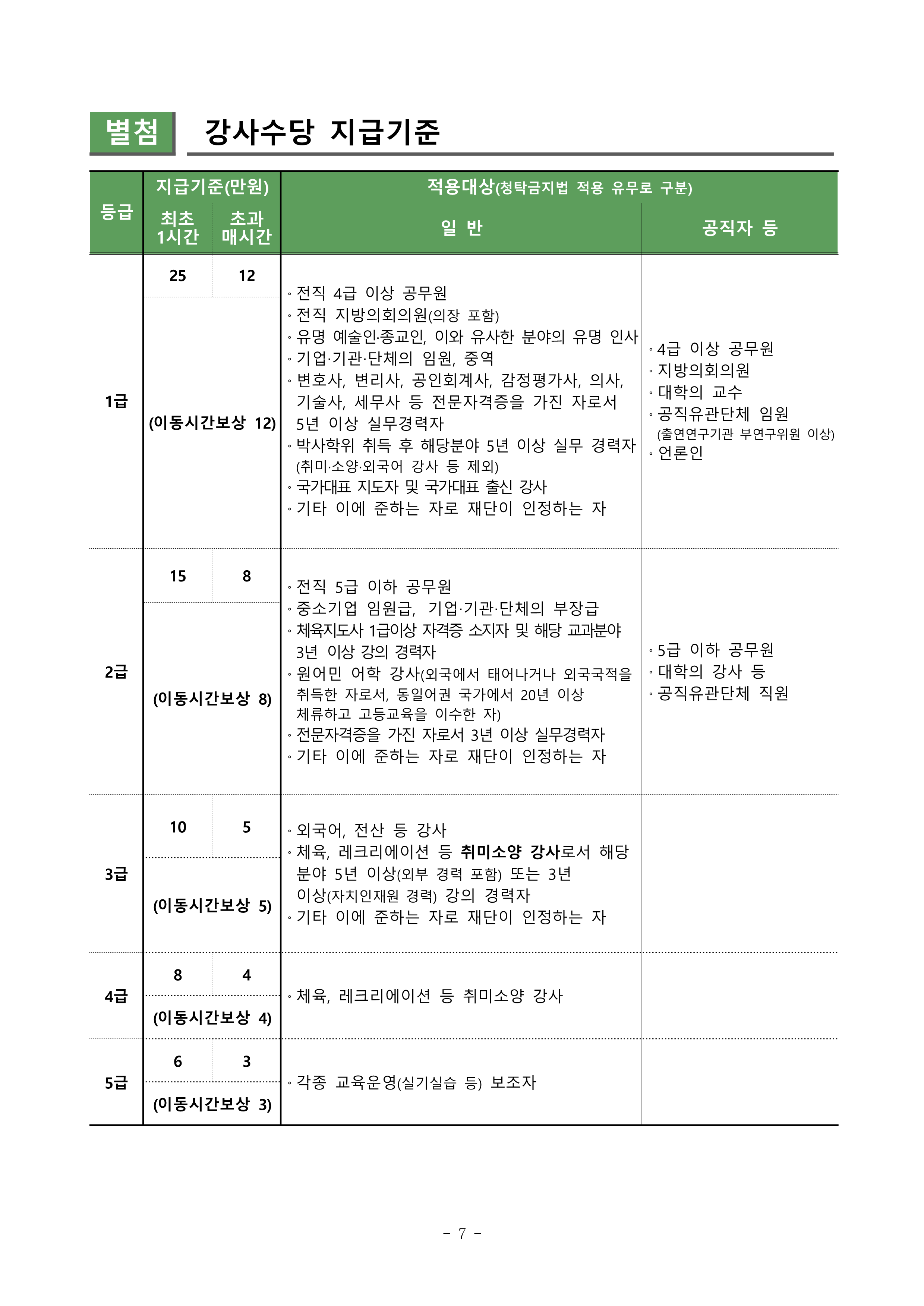 🌿'영덕 웰니스 페스타 2026' 주민 주도형 웰니스 참여 단체 지원사업 공고🌿7
