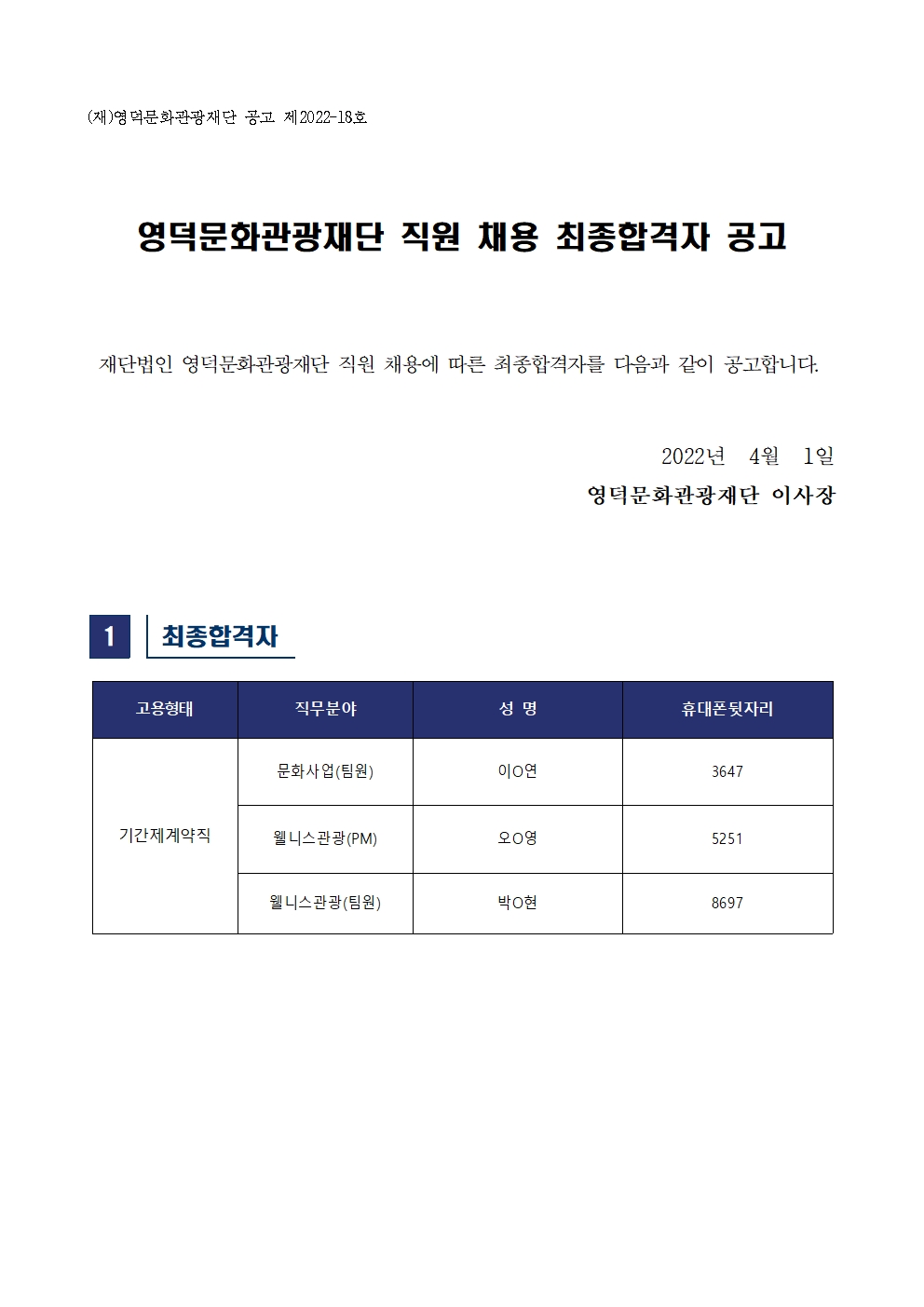 2022 제1차 영덕문화관광재단 직원 채용 (재공고) 최종 합격자 공고1