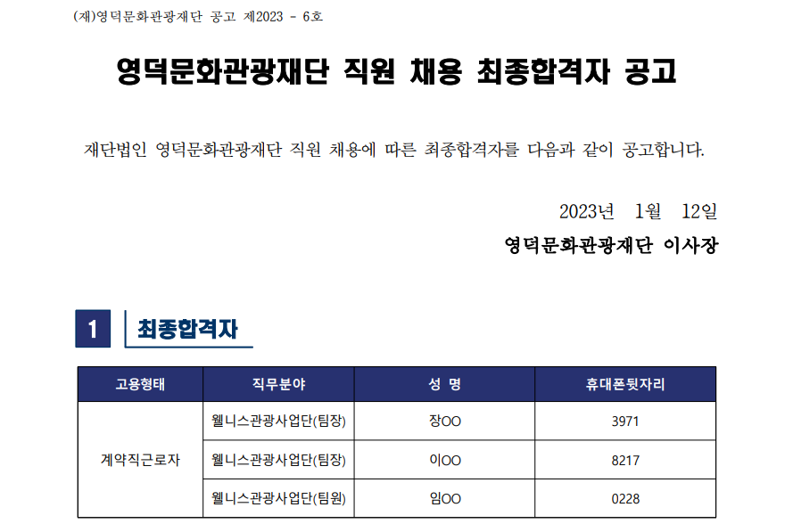 재단법인 영덕문화관광재단 직원 채용 최종합격자 공고(웰니스관광사업단)1