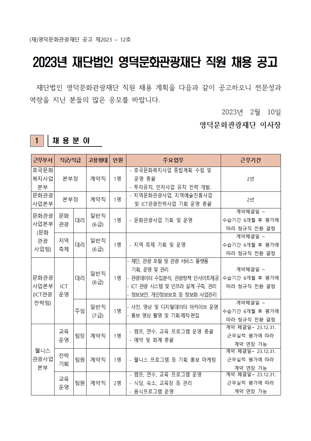 2023년 영덕문화관광재단 직원 채용 공고1