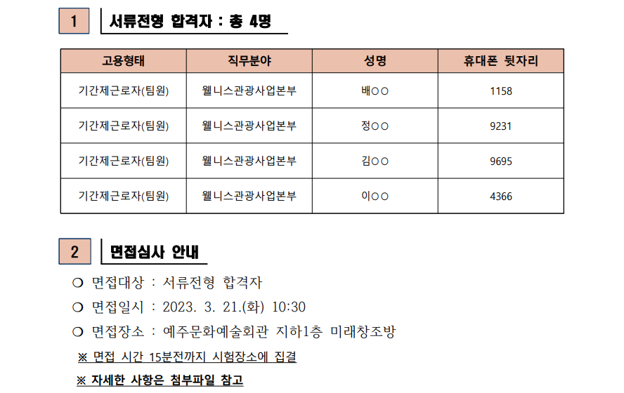 2023년 영덕문화관광재단 웰니스관광사업본부 기간제근로자 채용 서류합격자 발표 및 면접시험 공고2