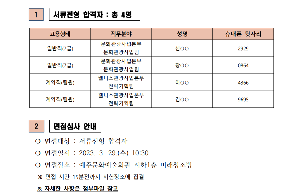 2023년 영덕문화관광재단 제2차 직원 채용 서류합격자 발표 및 면접시험 공고2