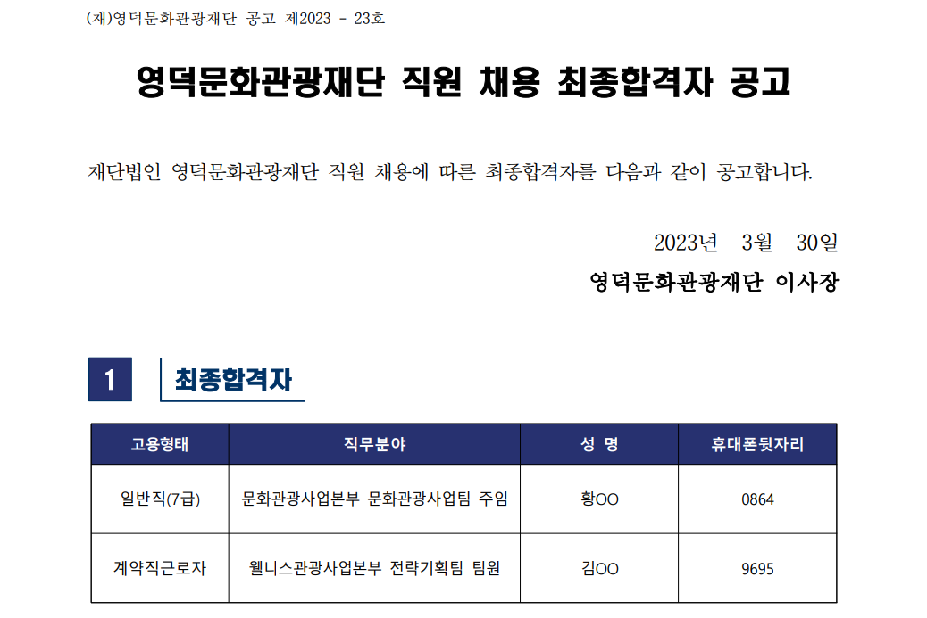 2023년 영덕문화관광재단 제2차 직원 채용 최종합격자 공고1