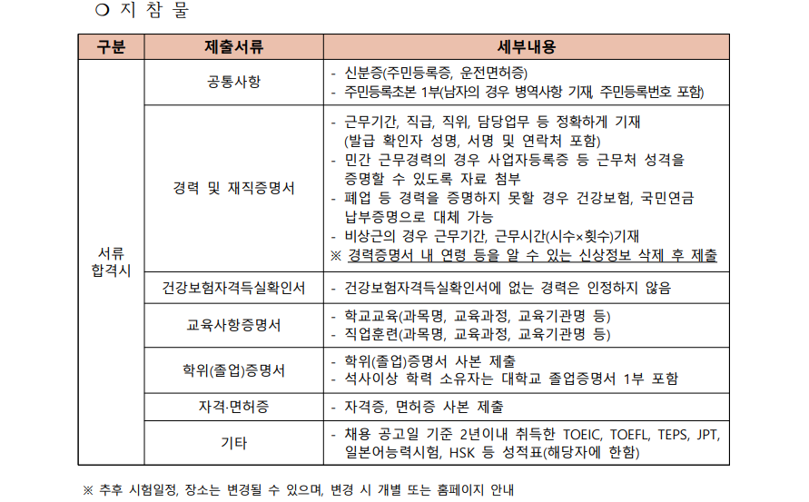 2023년 영덕문화관광재단 제3차 직원 채용 서류합격자 발표 및 면접심사 공고5