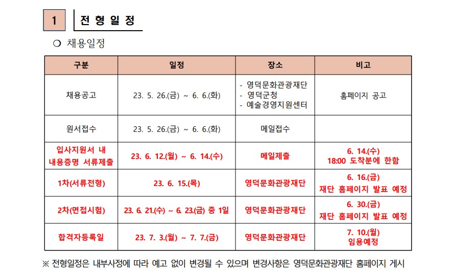 2023년 재단법인 영덕문화관광재단 제5차 직원 채용 전형 일정 변경 공고2