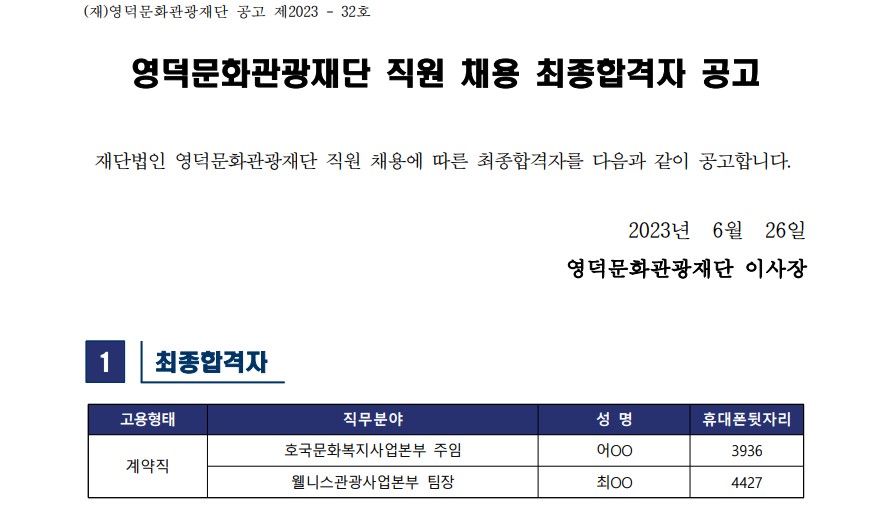 2023년 재단법인 영덕문화관광재단 제5차 직원 채용 최종합격자 공고 1