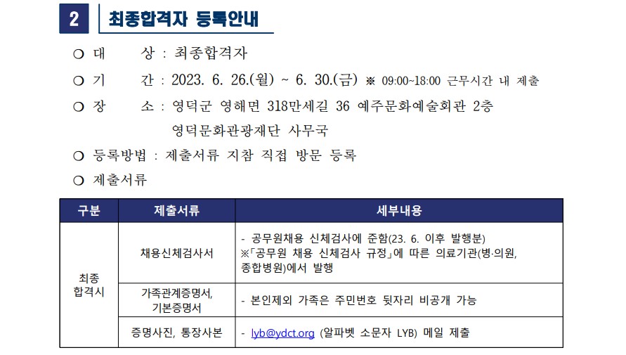 2023년 재단법인 영덕문화관광재단 제5차 직원 채용 최종합격자 공고 2