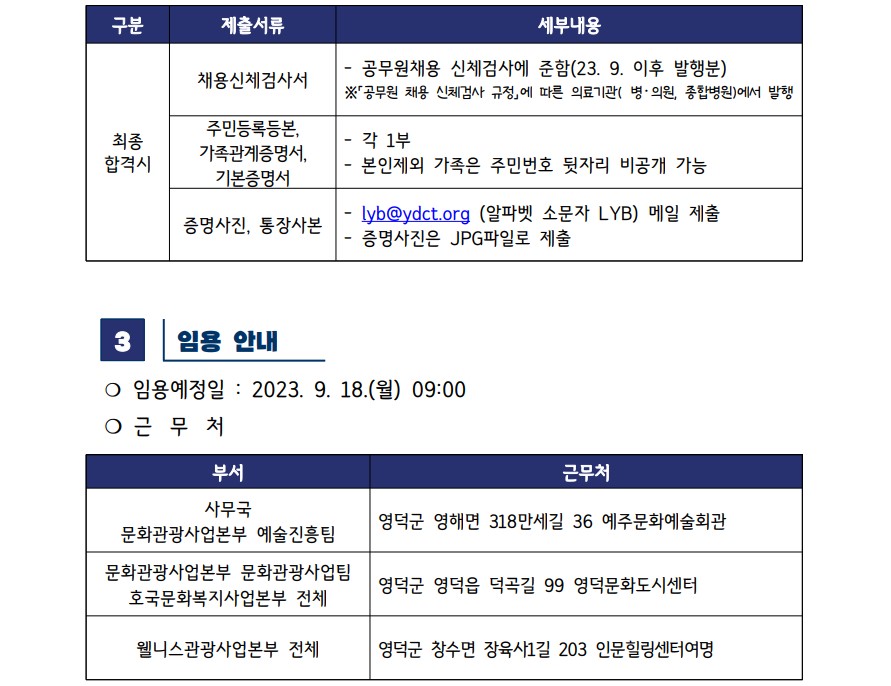 2023년 재단법인 영덕문화관광재단 제7차 직원 채용 최종합격자 공고3