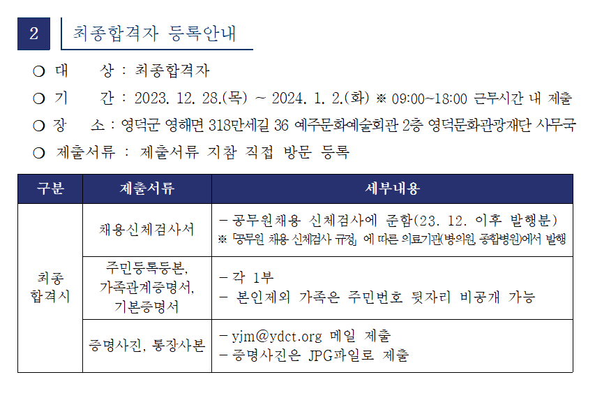 2023년 영덕문화관광재단 제8차 직원 채용 면접심사 및 최종합격자 공고2