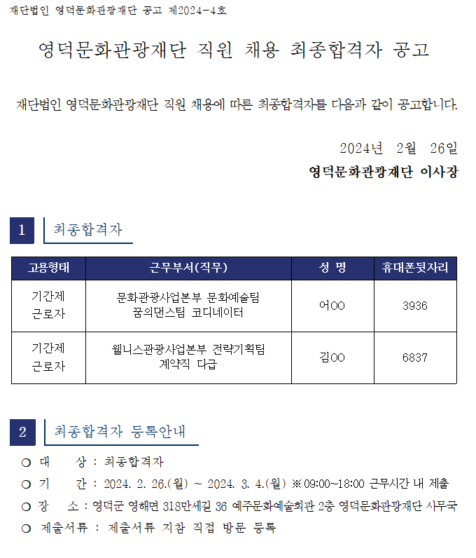 2024년 재단법인 영덕문화관광재단 제1차 직원 채용 최종합격자 공고1