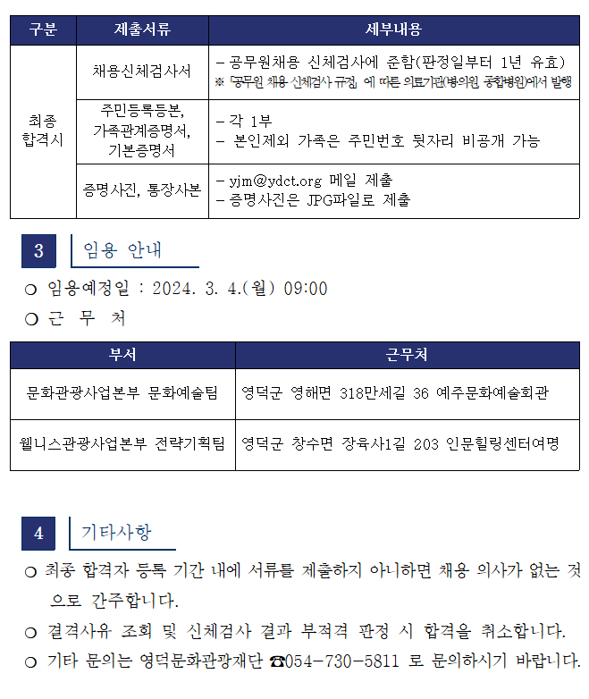 2024년 재단법인 영덕문화관광재단 제1차 직원 채용 최종합격자 공고2