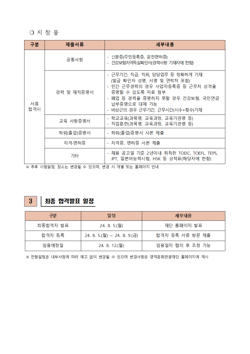 2024년 재단법인 영덕문화관광재단 제4차 직원 채용 서류합격자 발표 및 면접시험 공고2