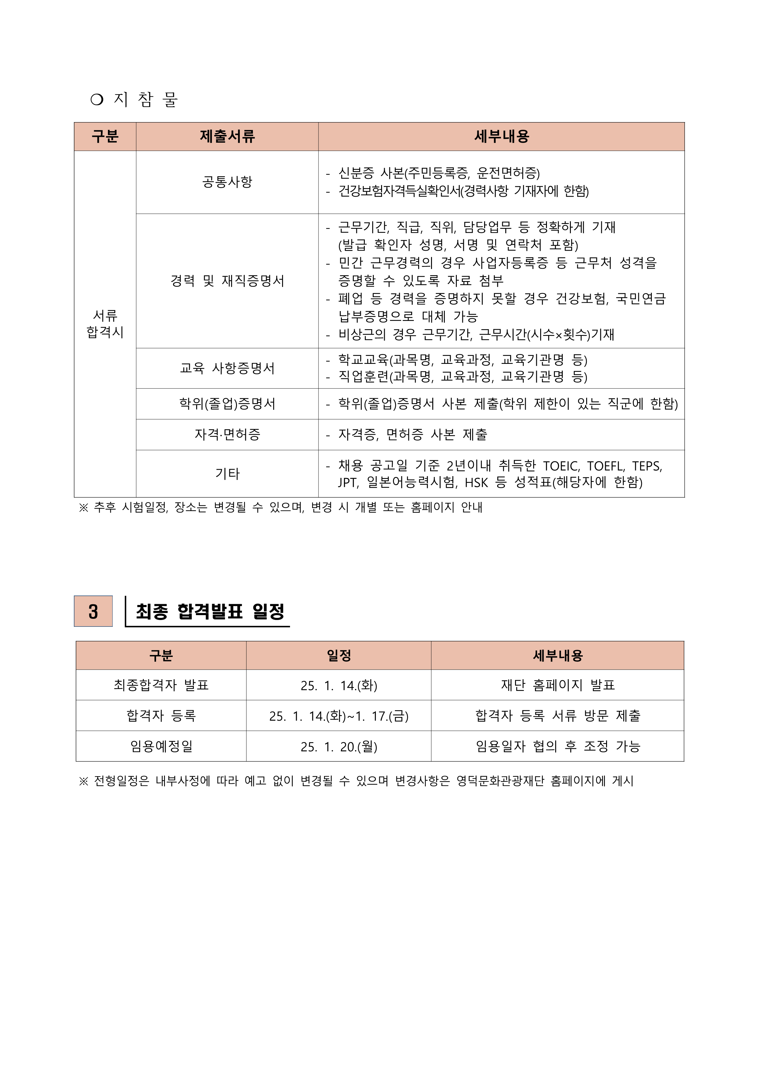 2024년 귀속 재단법인 영덕문화관광재단 제6차 직원 채용 서류합격자 발표 및 면접시험 공고2