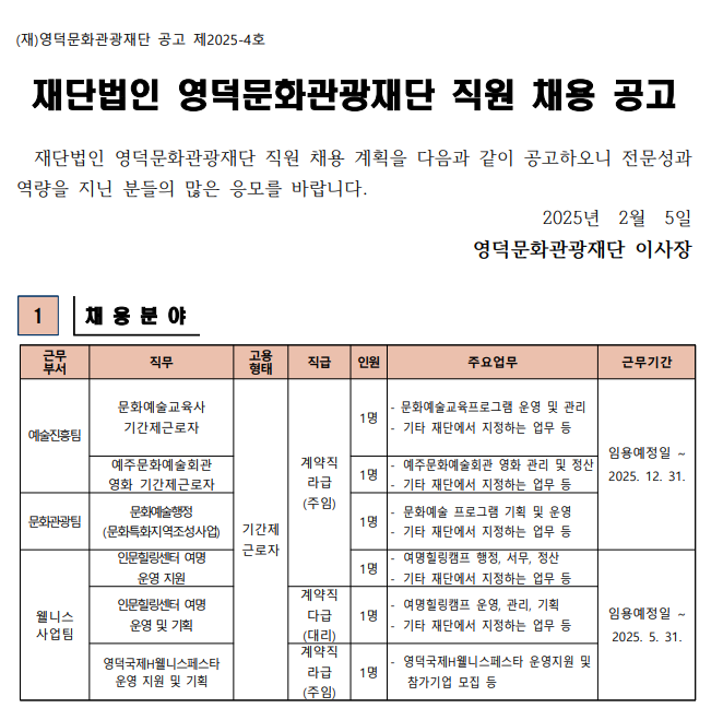 2025년 재단법인 영덕문화관광재단 제1차 직원 채용 공고1