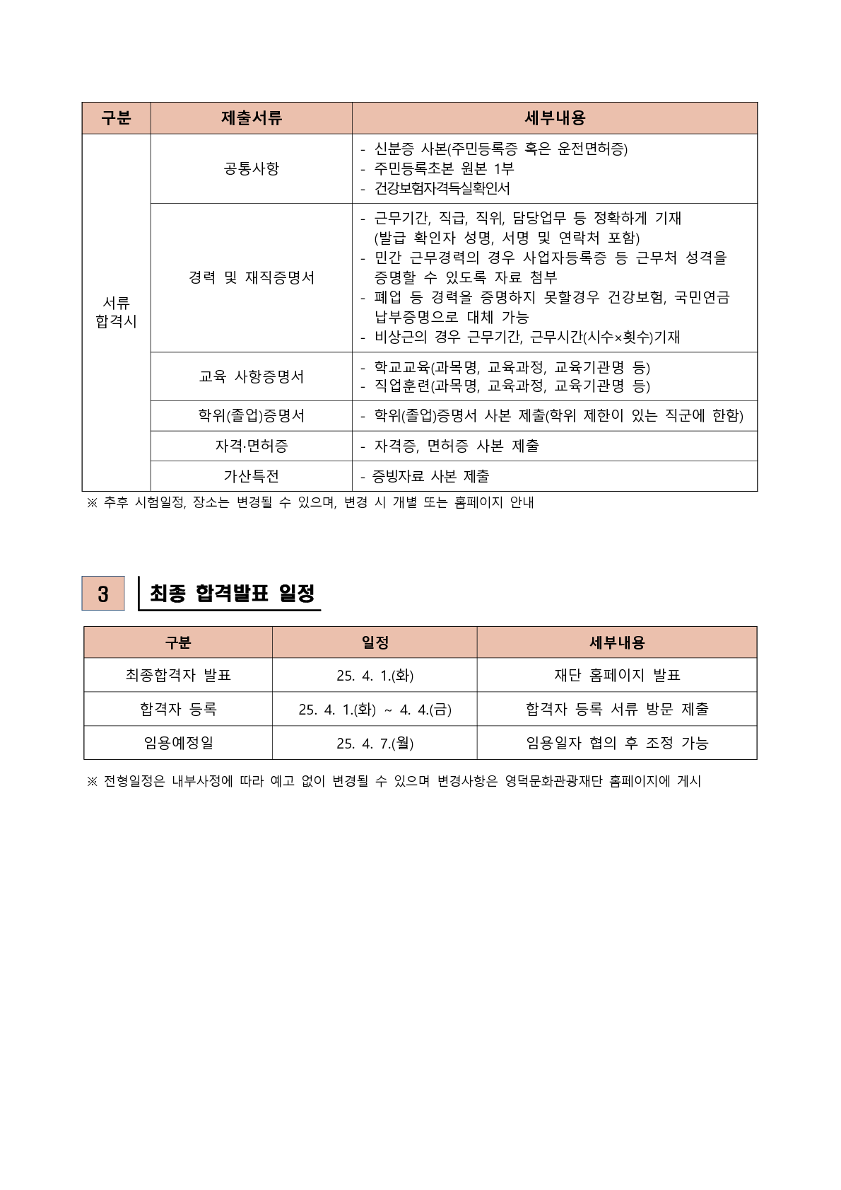2025년 재단법인 영덕문화관광재단 제1차 직원 채용 재공고 서류합격자 발표 및 면접시험 공고2