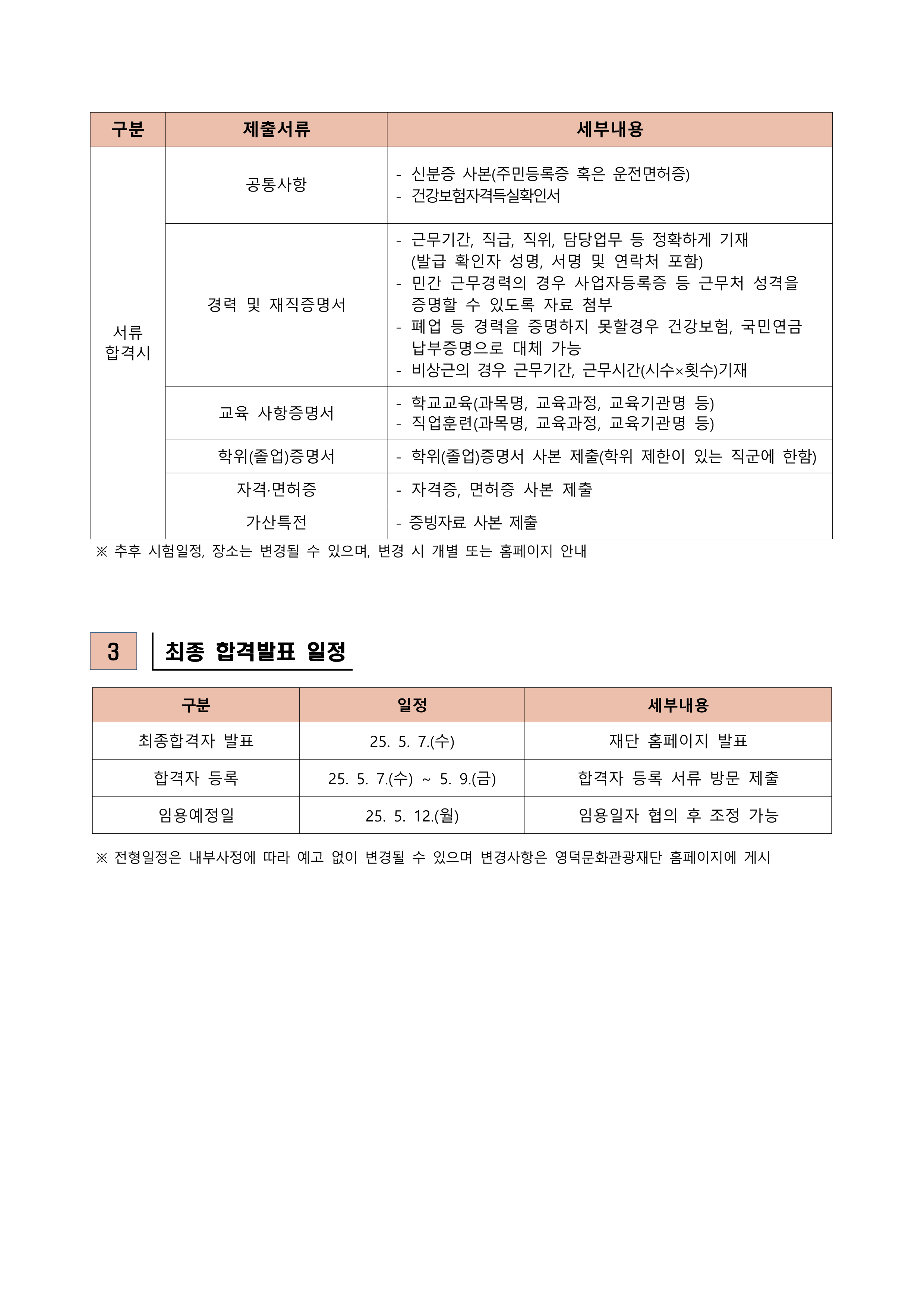 2025년 재단법인 영덕문화관광재단 제2차 직원 채용 공고 서류합격자 발표 및 면접시험 공고2