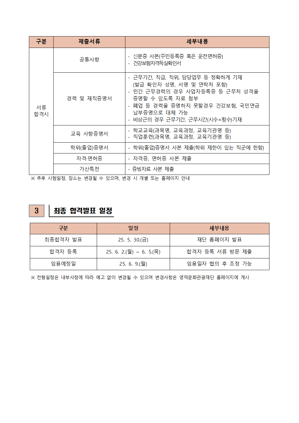 2025년 재단법인 영덕문화관광재단 제3차 직원 채용 공고 서류합격자 발표 및 면접시험 공고2