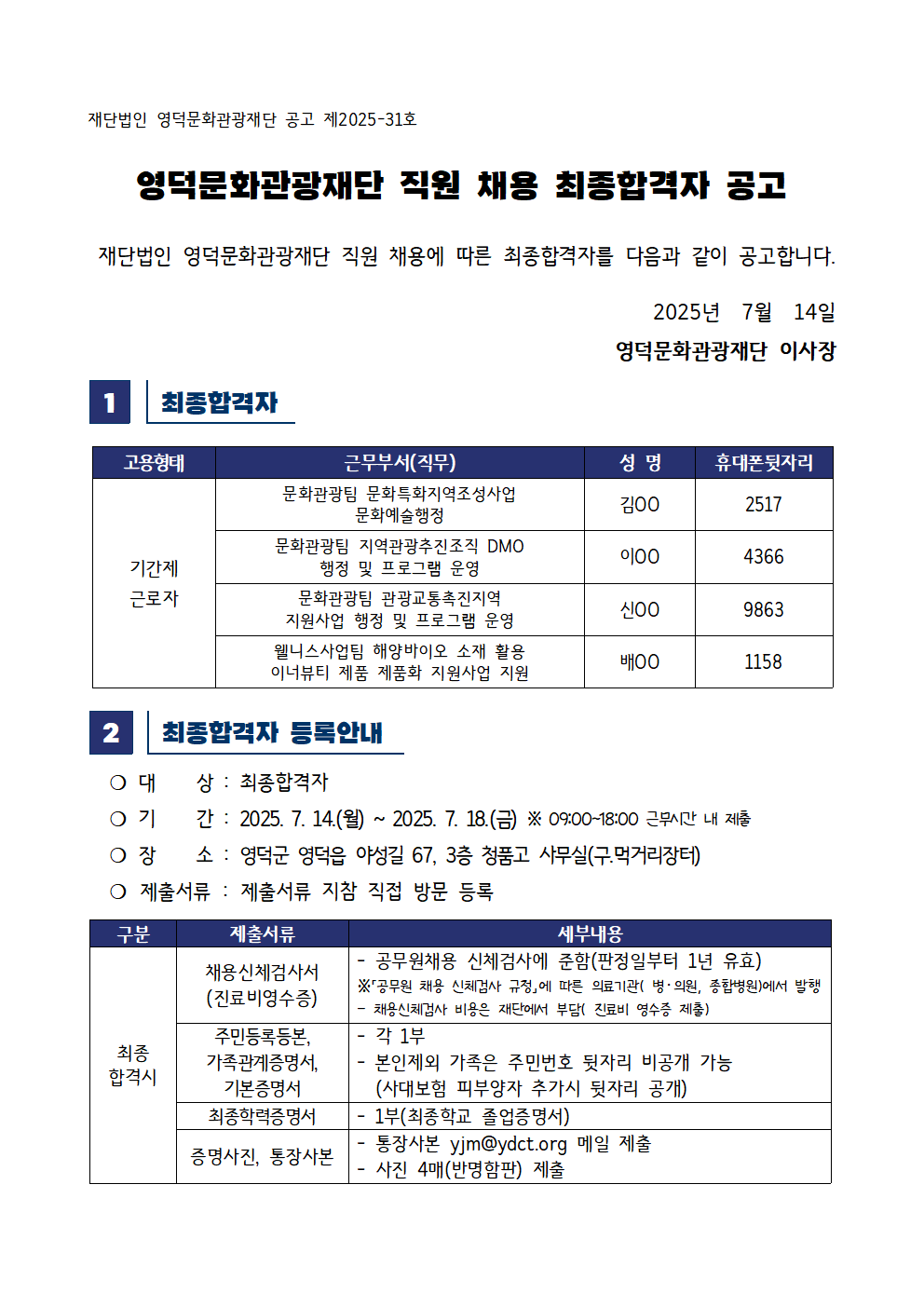 2025년 재단법인 영덕문화관광재단 제4차 직원 채용 공고 최종합격자 공고1