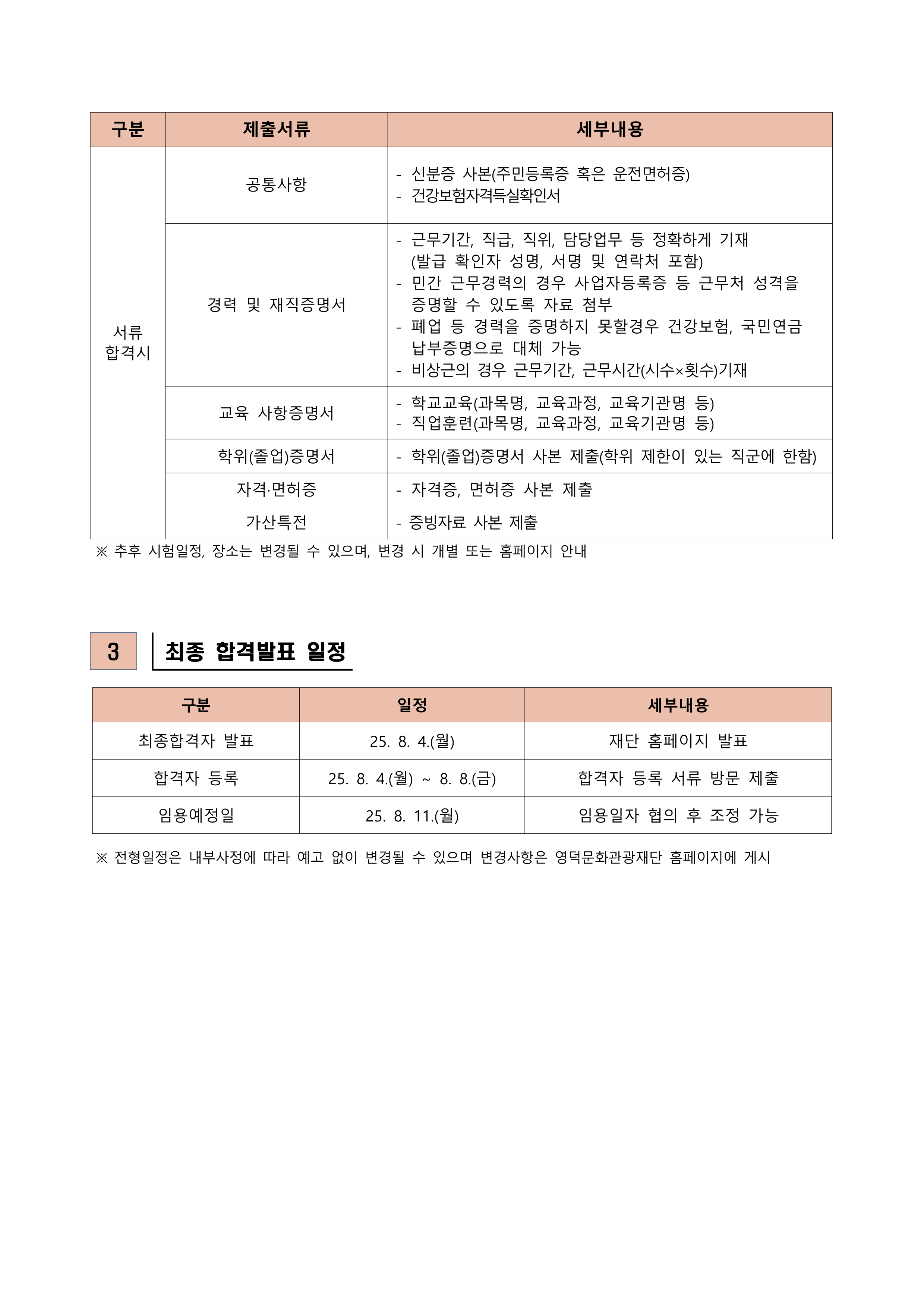 2025년 재단법인 영덕문화관광재단 제4차 직원 채용 재공고 서류합격자 발표 및 면접시험 공고2