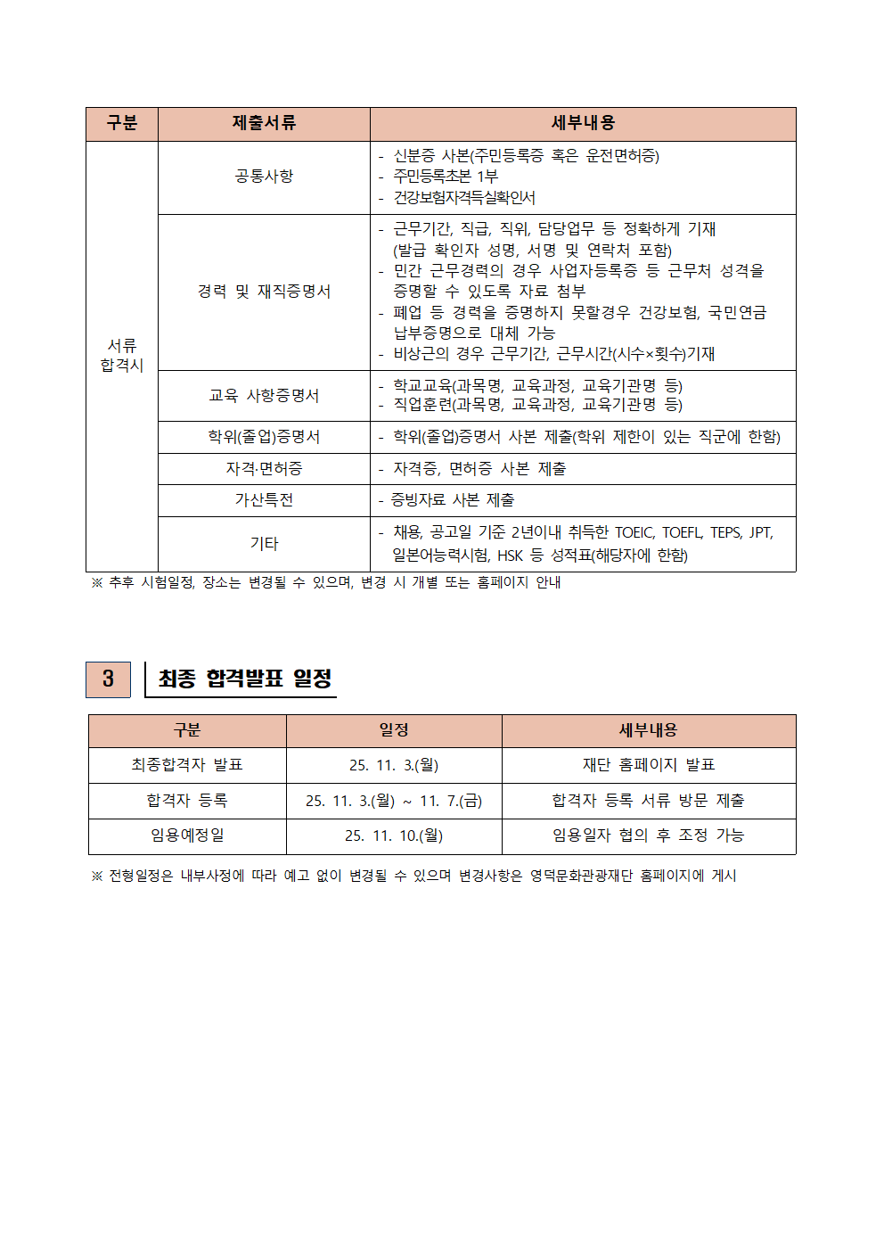 2025년 재단법인 영덕문화관광재단 제8차 직원 채용 공고 서류합격자 발표 및 면접시험 공고2