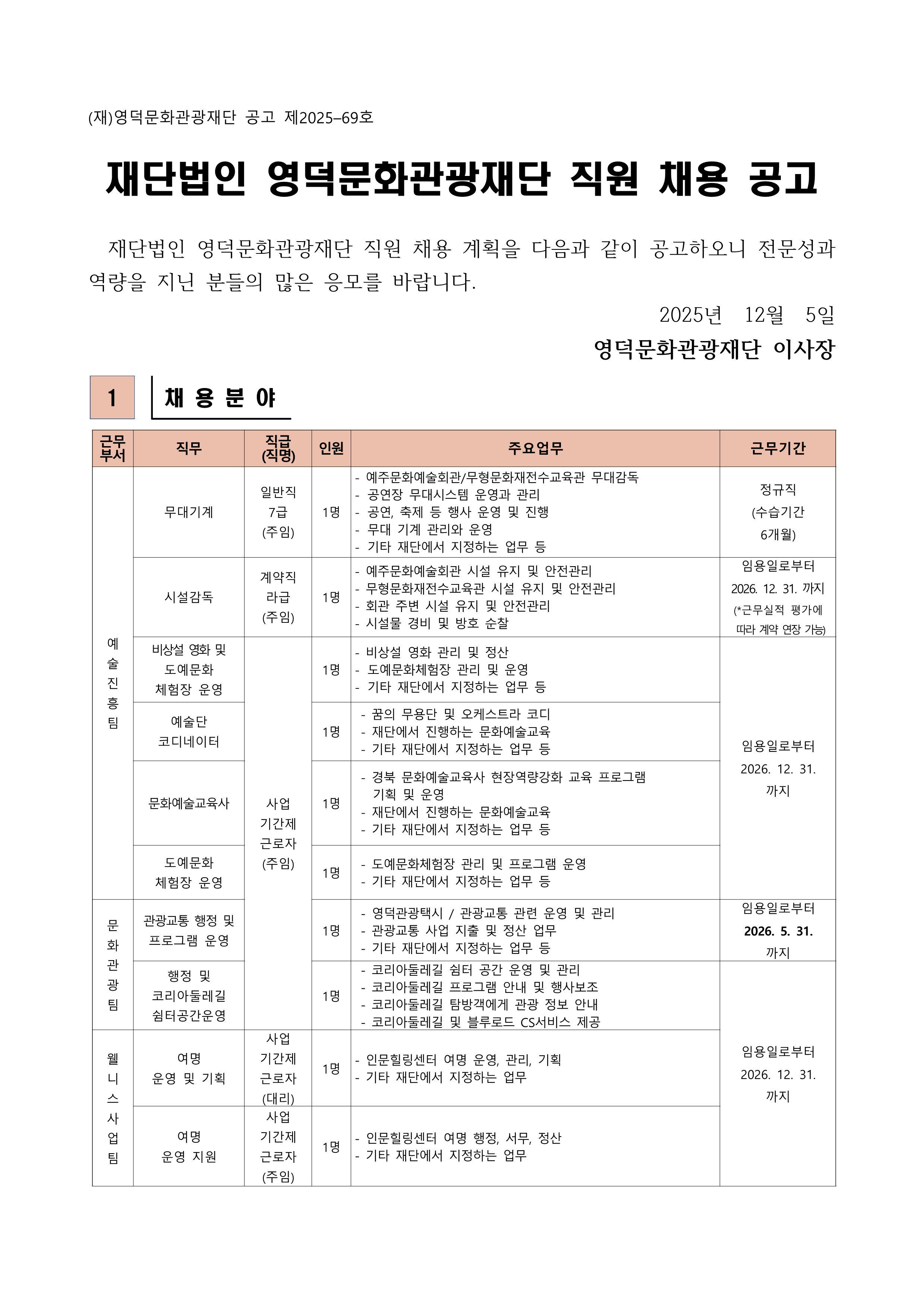 2025년 재단법인 영덕문화관광재단 제9차 직원 채용 공고1