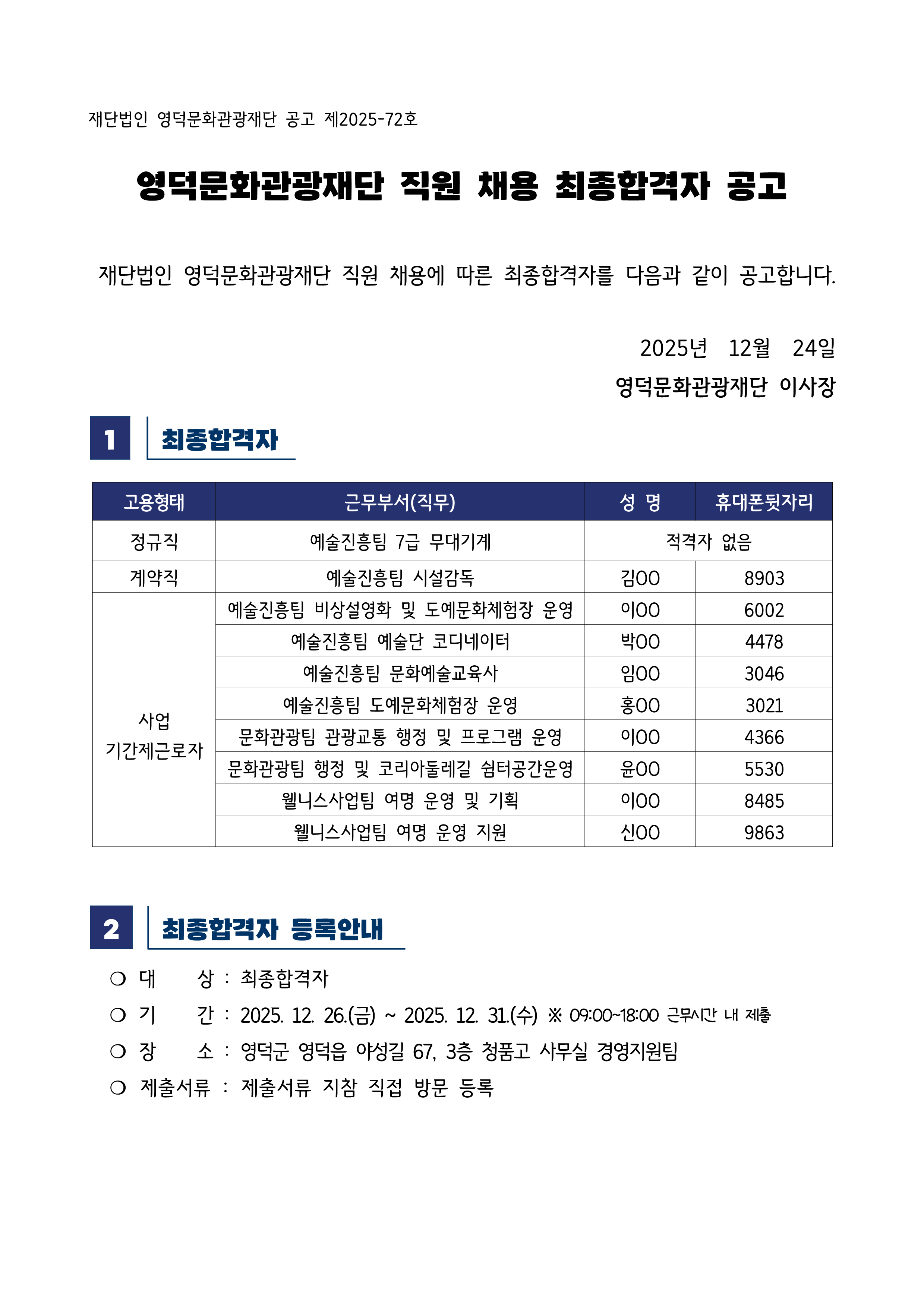 2025년 재단법인 영덕문화관광재단 제9차 직원 채용 최종합격자 공고1