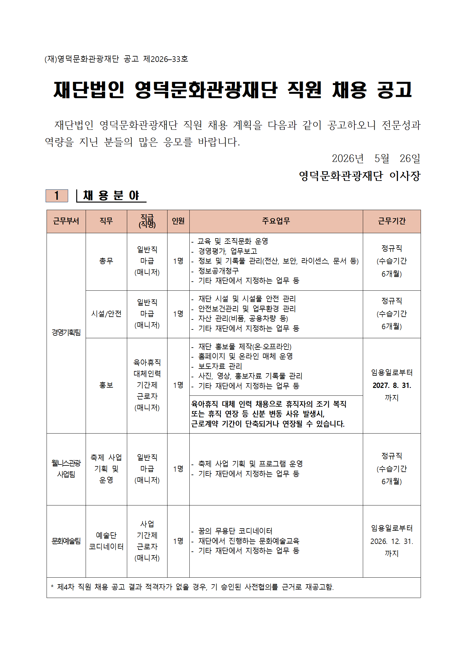 2026년 재단법인 영덕문화관광재단 제4차 직원 채용 공고1